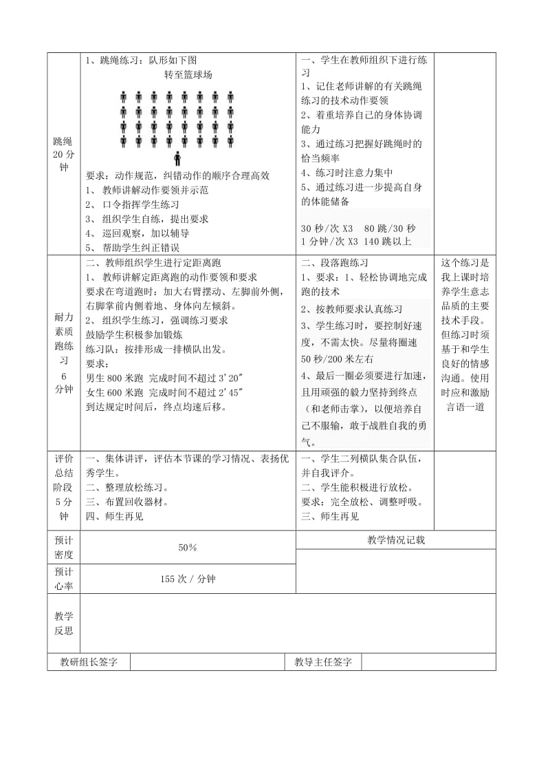 2019-2020年九年级体育《第31课 跳绳、耐力素质练习》教案.doc_第2页