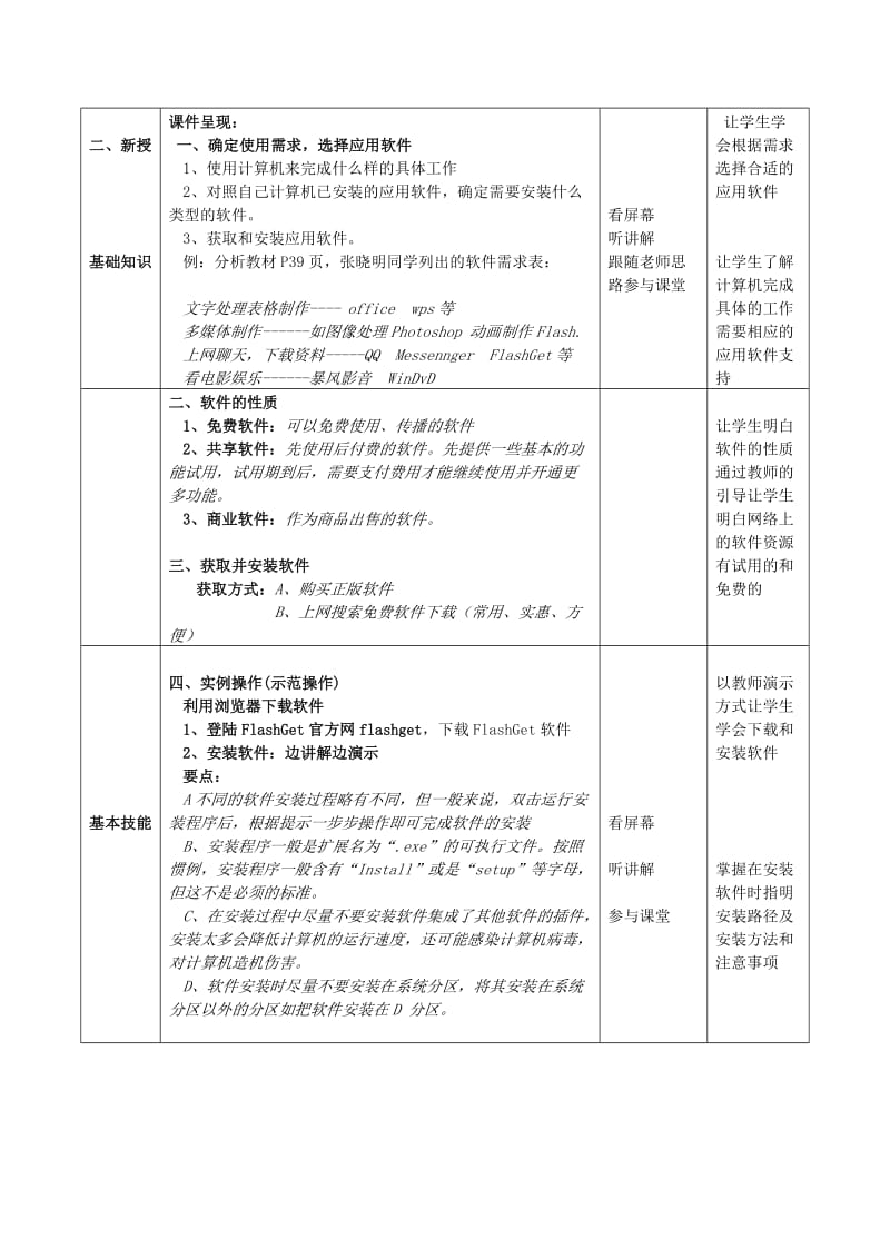 2019-2020年七年级信息技术上册 购置计算机之安装计算机应用软件教案.doc_第2页