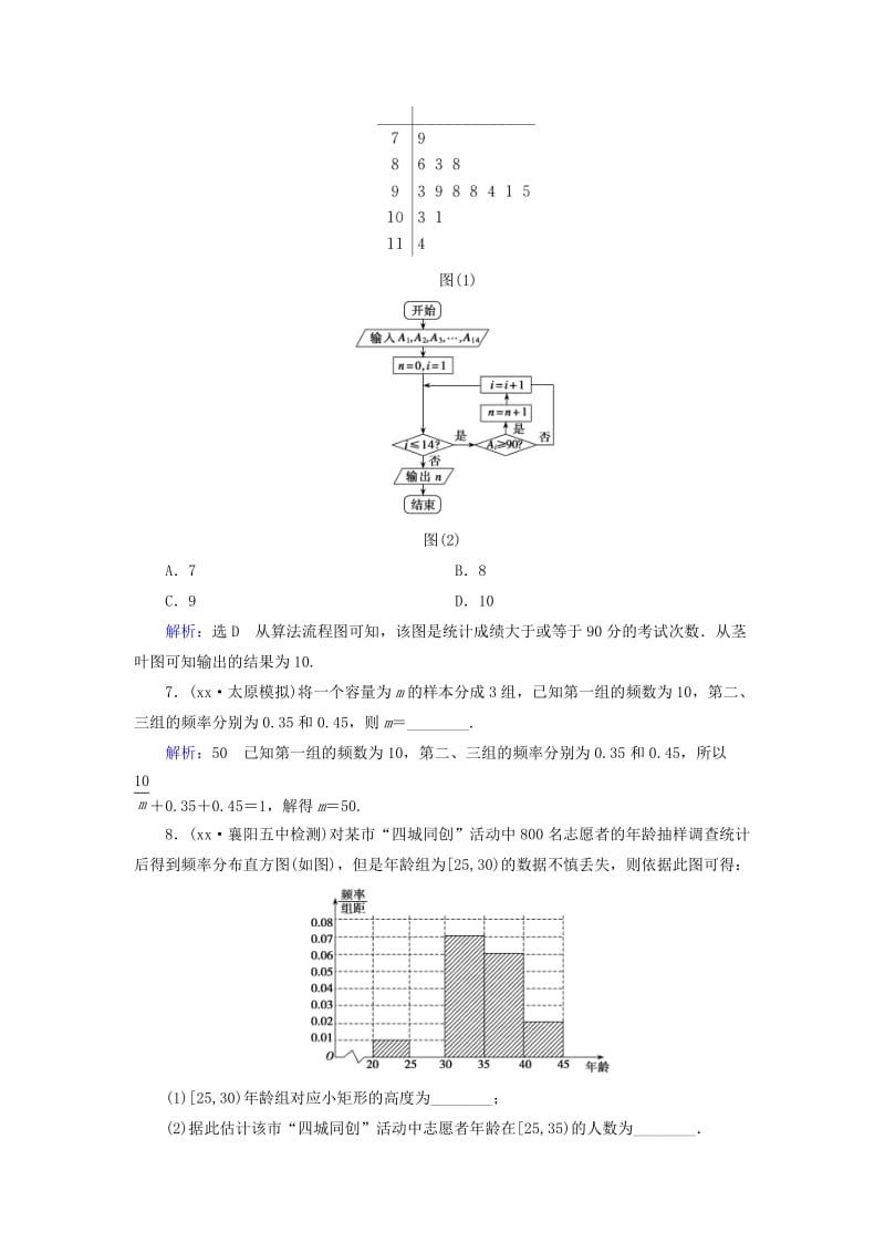 2019年高考数学总复习 第10章 第3节 用样本估计总体课时跟踪检测 理（含解析）新人教版.doc_第3页