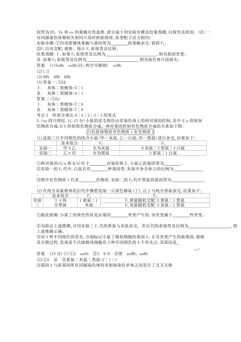 2019年高考真题分类汇编 专题12 基因的自由组合定律.doc_第2页