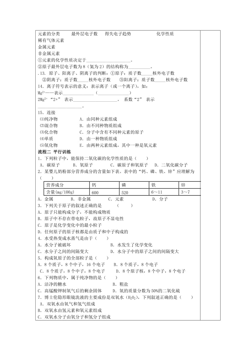 2019-2020年九年级化学上册《物质构成的奥秘》教案1 新人教版.doc_第2页