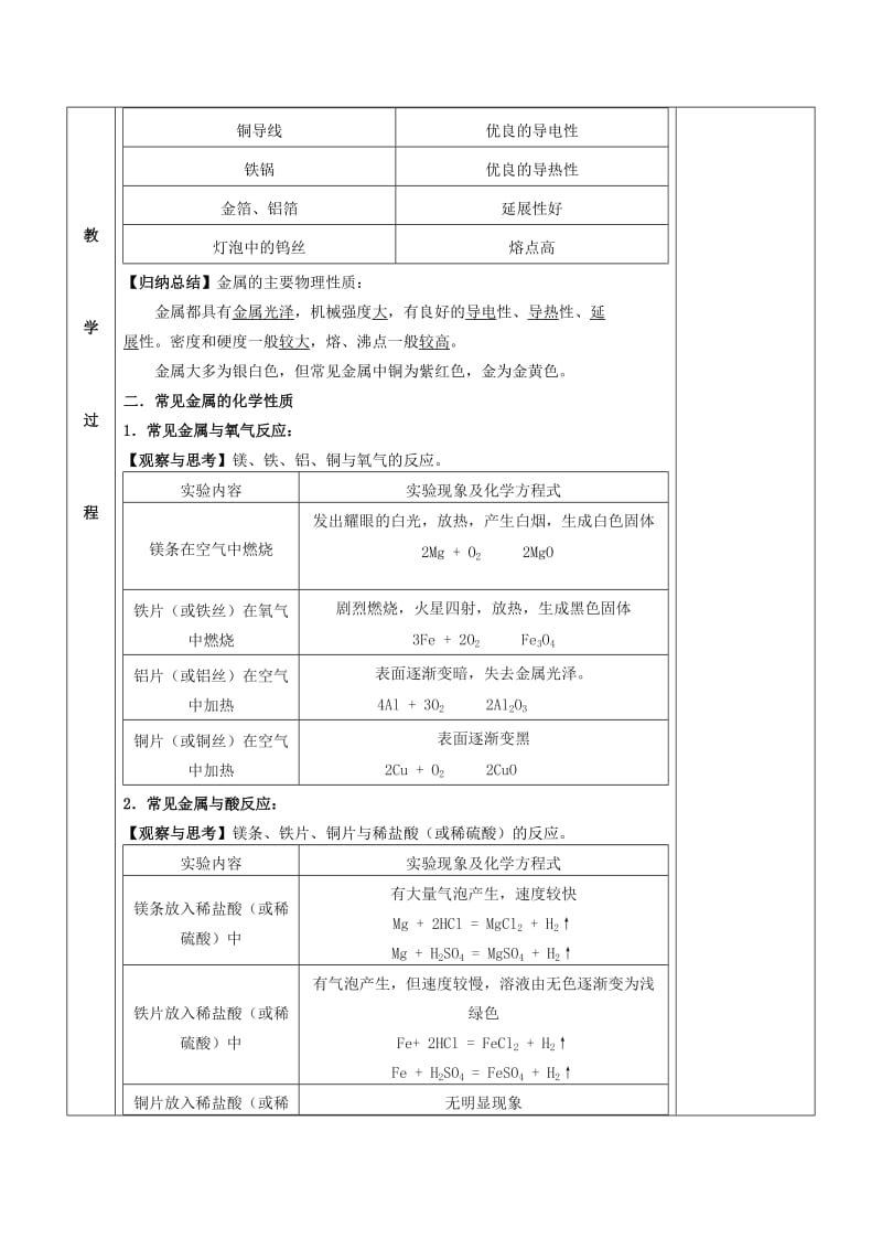 2019-2020年九年级化学全册 第五章 金属的冶炼与利用 5.1 金属的性质和利用教案1 （新版）沪教版.doc_第3页