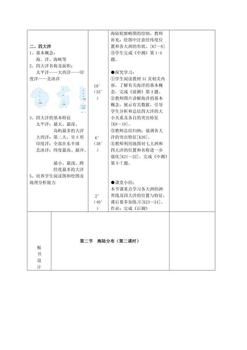 2019-2020年七年级地理上册 第2章 第2节《世界的海陆分布》学案2 湘教版.doc_第2页