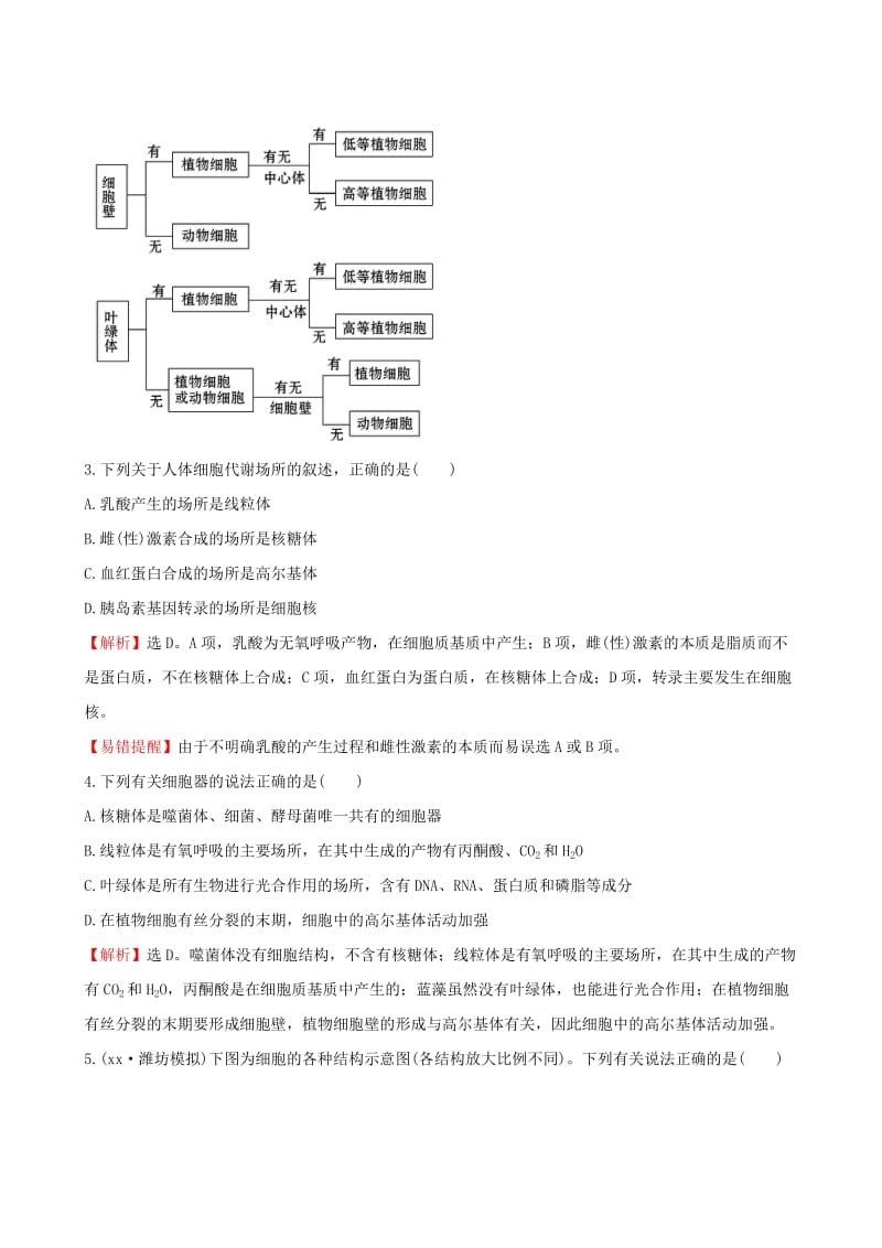 2019-2020年高考生物大一轮复习 1.2.2-1.2.3细胞的基本结构 真核细胞与原核细胞课时作业 中图版必修1.doc_第2页