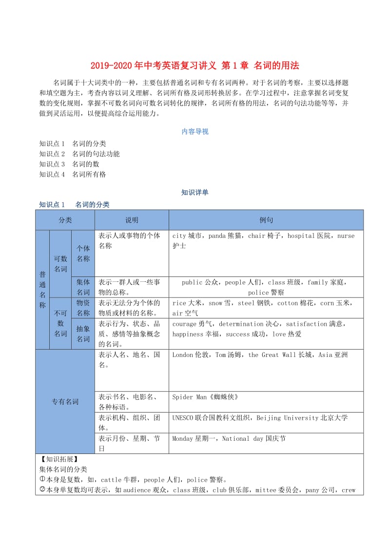 2019-2020年中考英语复习讲义 第1章 名词的用法.doc_第1页