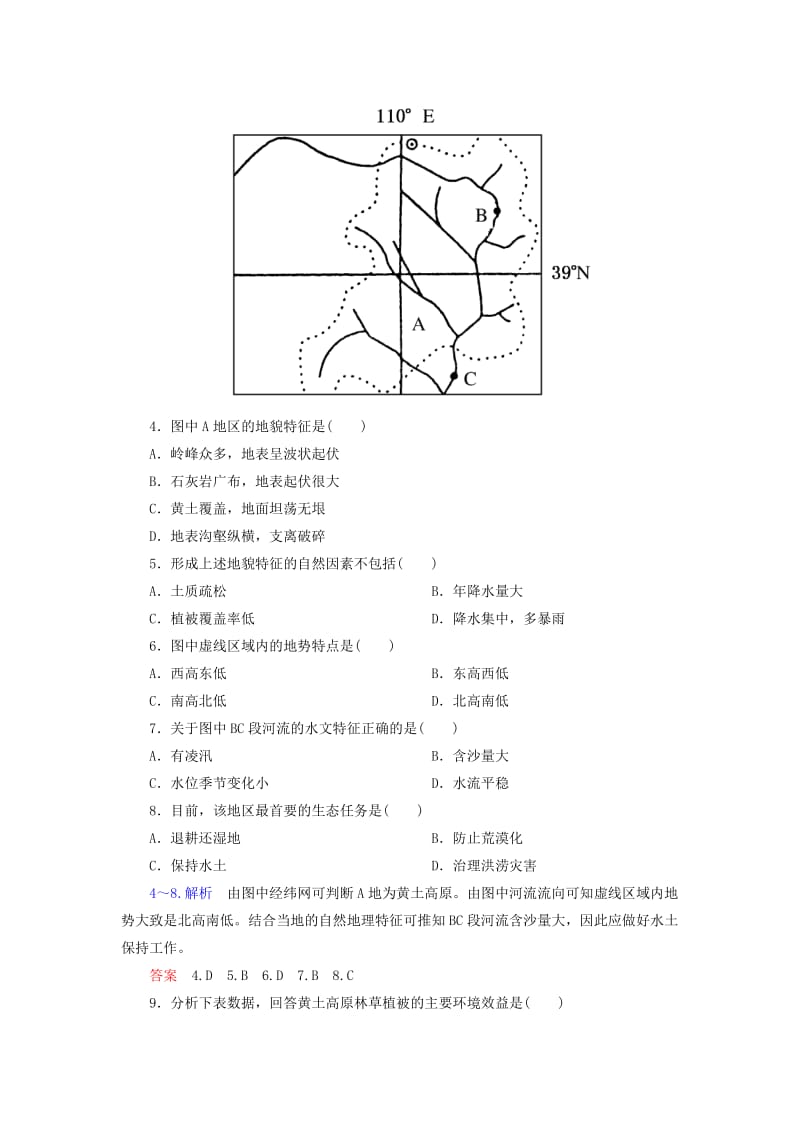 2019年高中地理 2.1 中国黄土高原水土流失的治理训练 中图版必修3.doc_第2页