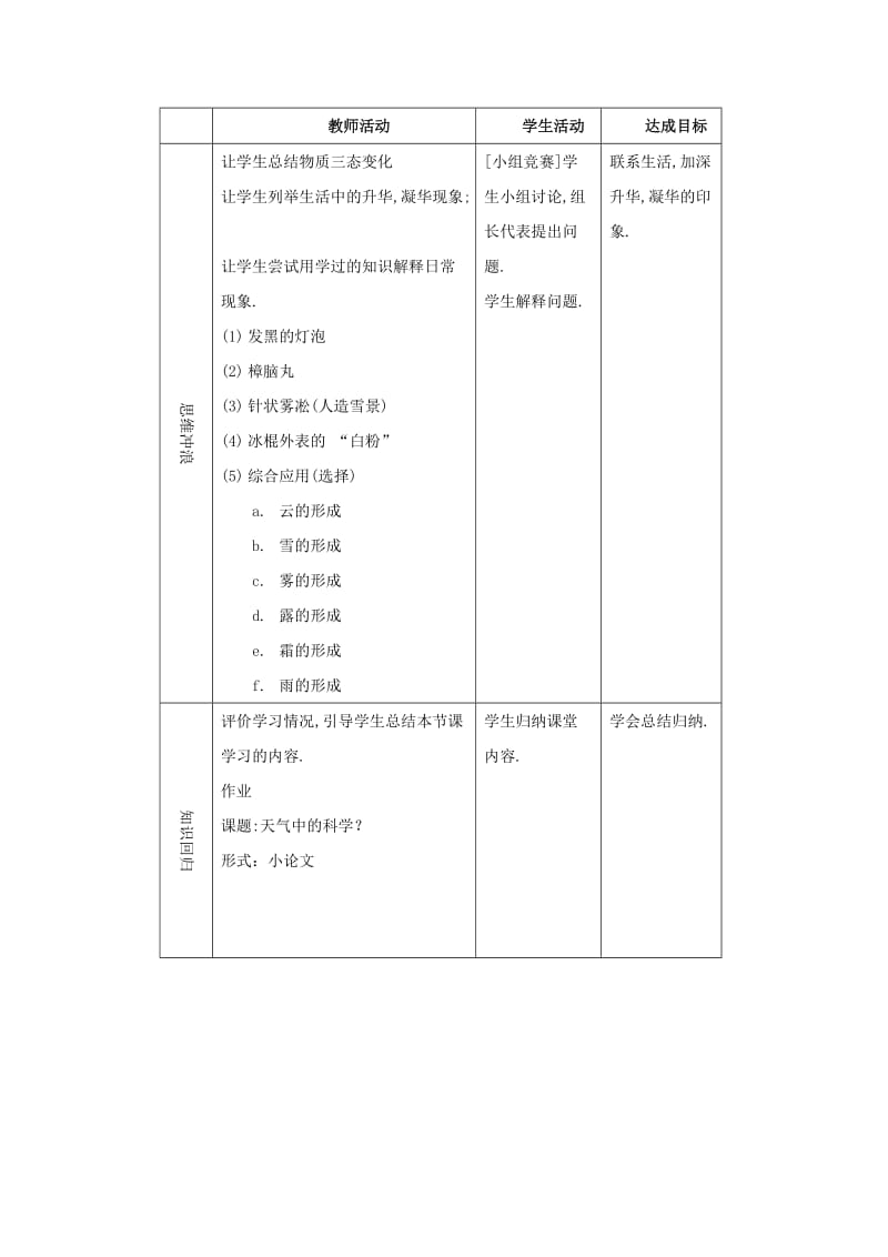 2019-2020年七年级科学上册 第4章第3节 升华和凝华2教案 浙教版.doc_第2页