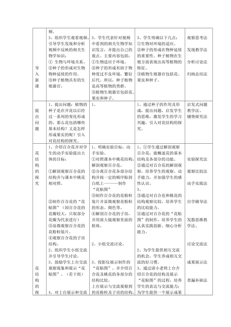 2019-2020年七年级生物上册 6.3 生殖器官的生长教案1 北师大版.doc_第3页