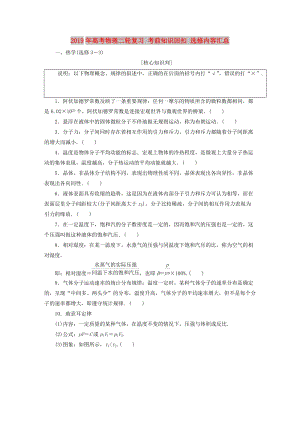 2019年高考物理二輪復(fù)習(xí) 考前知識回扣 選修內(nèi)容匯總.doc