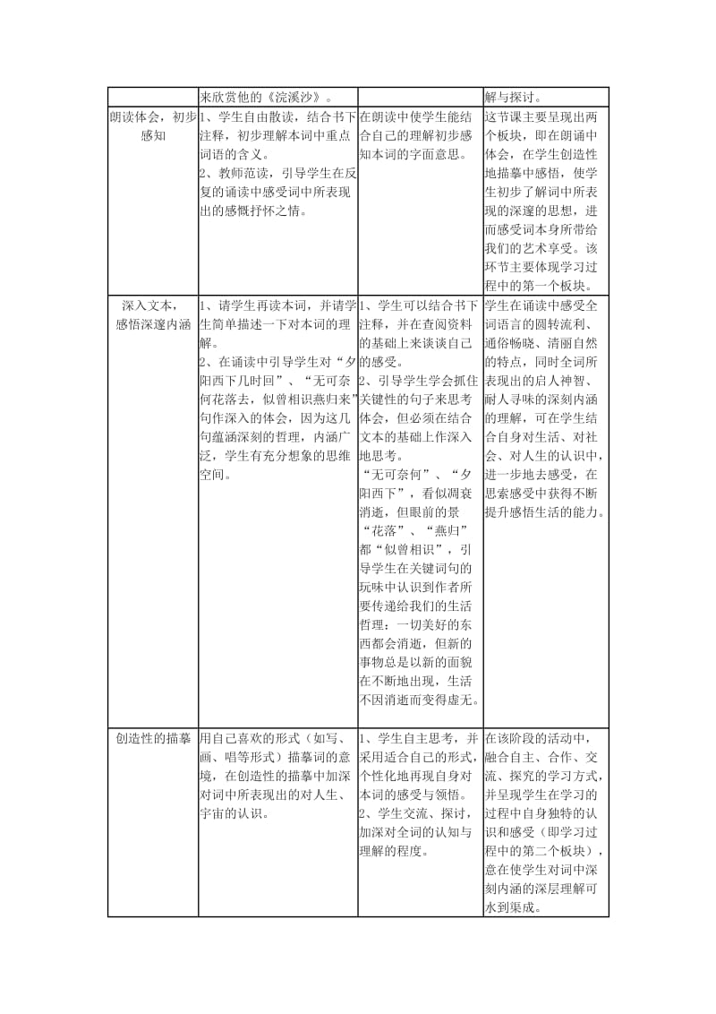 2019-2020年七年级语文下册 第11课《词曲五首-浣溪沙》教案 长春版.doc_第2页