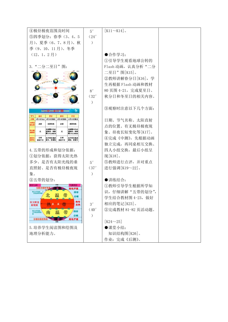 2019-2020年七年级地理上册 第4章 第3节《影响气候的主要因素》学案2 湘教版.doc_第2页