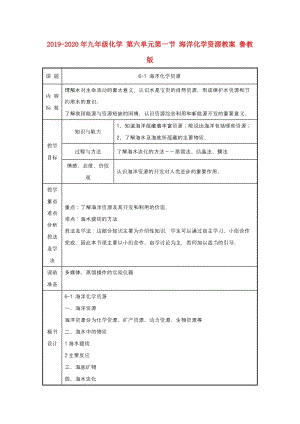 2019-2020年九年級化學(xué) 第六單元第一節(jié) 海洋化學(xué)資源教案 魯教版.doc