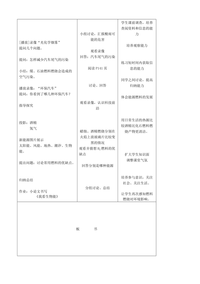 2019-2020年九年级化学上册《7.2.2 燃料的合理利用与开发》教案 （新版）新人教版.doc_第2页