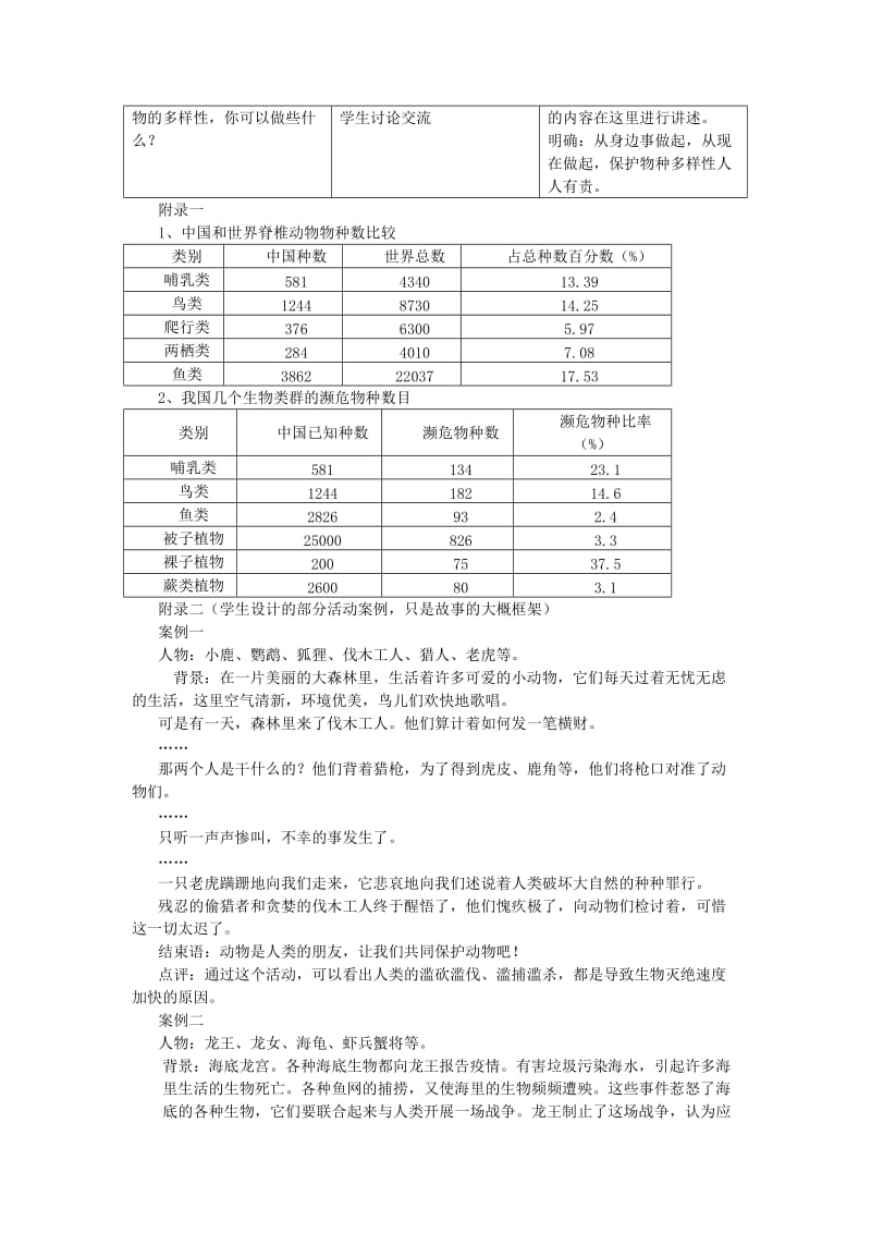 2019-2020年七年级生物上册《4.3 保护物种多样性》教案 冀教版.doc_第3页