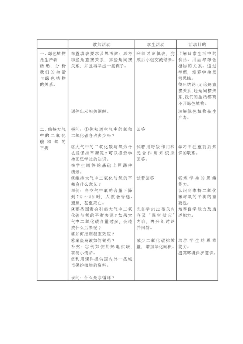 2019-2020年七年级生物上册 7.1 《绿色植物在生物圈中的作用》教学设计 北师大版.doc_第3页