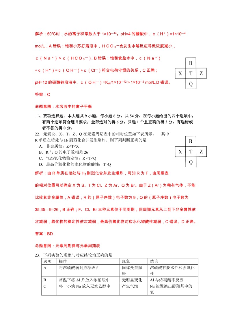 2019-2020年高考真题——理综化学（广东卷A）解析版（2）.doc_第3页