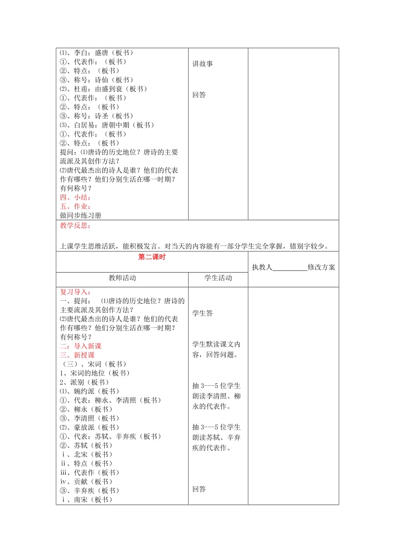 2019-2020年七年级历史下册 9.4《唐诗与宋词》教案 川教版.doc_第2页