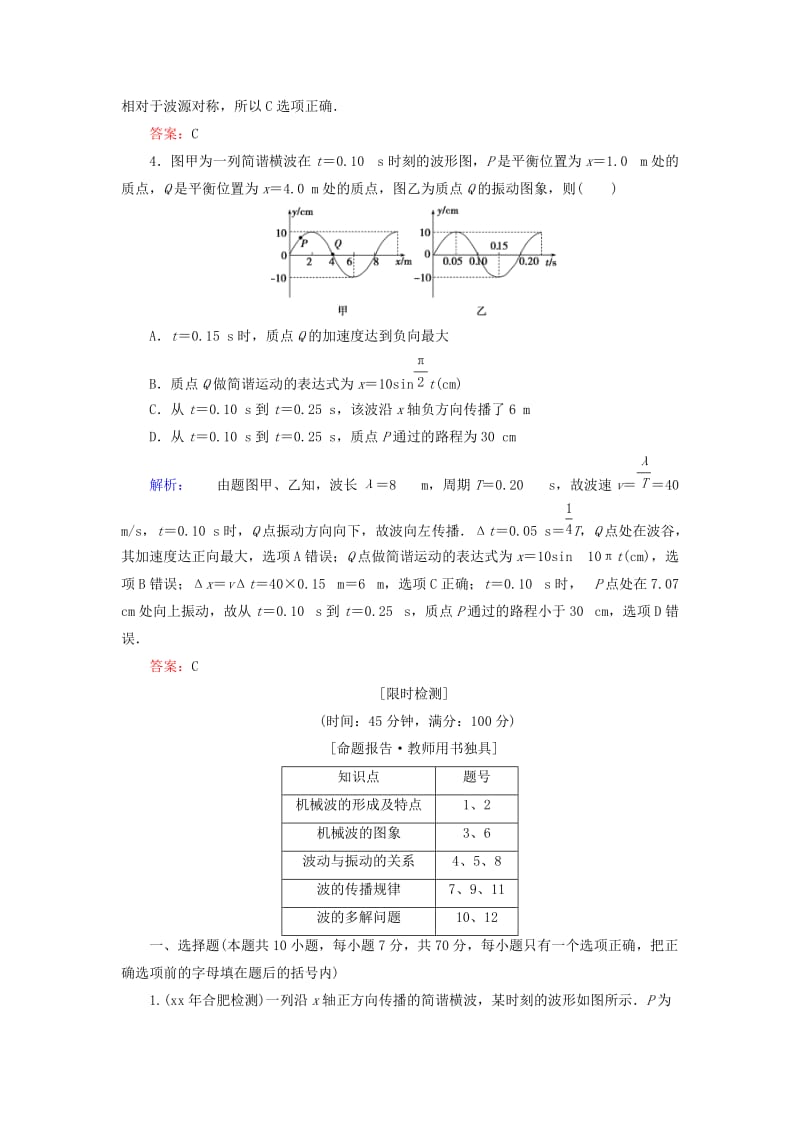 2019-2020年高考物理一轮复习 12.2机械波知能检测.doc_第2页