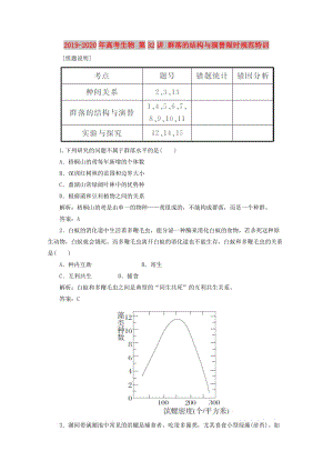 2019-2020年高考生物 第32講 群落的結(jié)構(gòu)與演替限時規(guī)范特訓.doc