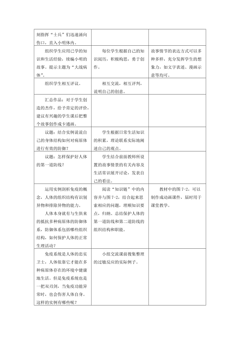 2019-2020年七年级生物下册 第六章《增强免疫 预防疾病》6.1.1 生来就有的免疫力教案 （新版）冀教版.doc_第3页