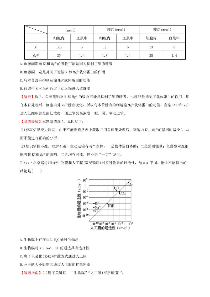 2019-2020年高考生物一轮复习 1.4.3物质跨膜运输的方式课时提升作业（八）（含解析）新人教版必修1.doc_第3页