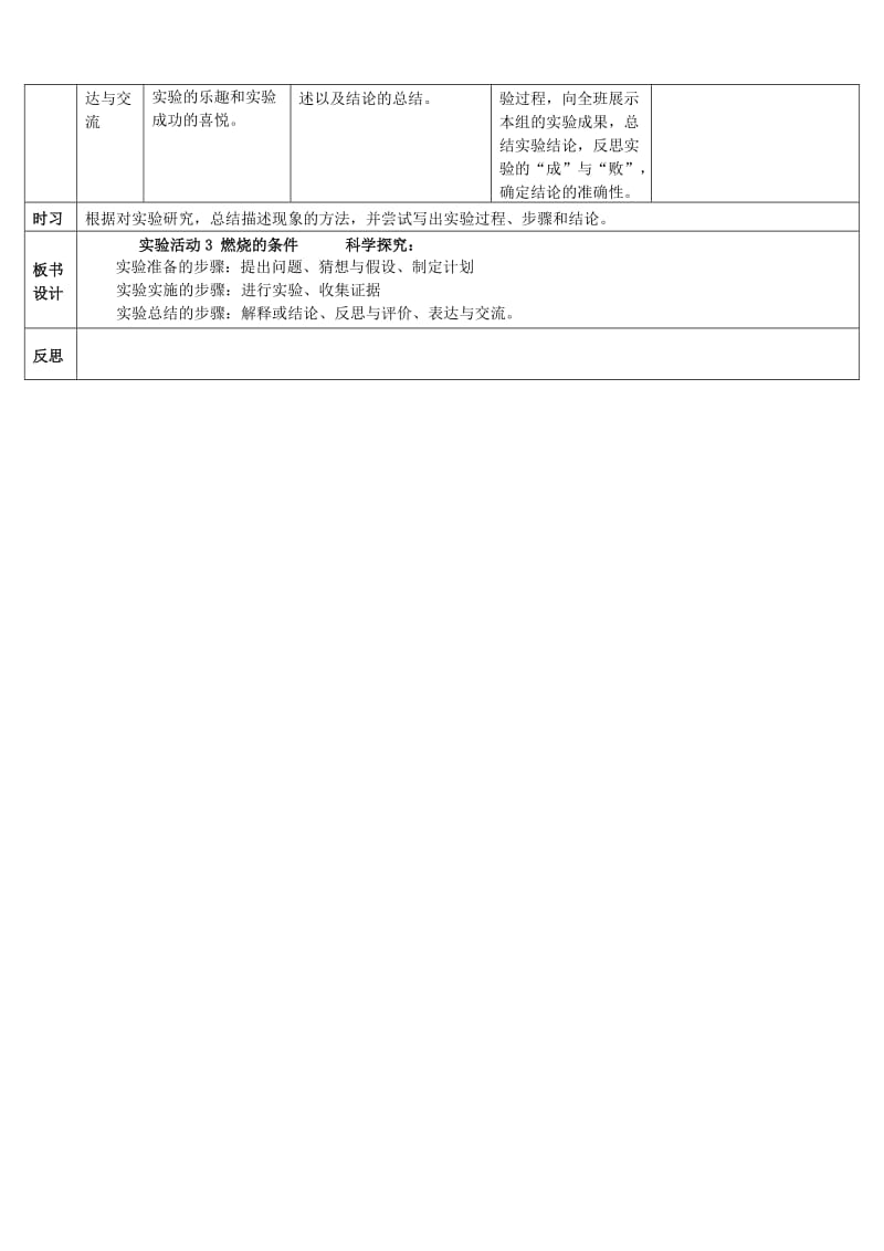 2019-2020年九年级化学上册 第七单元 实验活动3 燃烧的条件教案 （新版）新人教版(I).doc_第2页