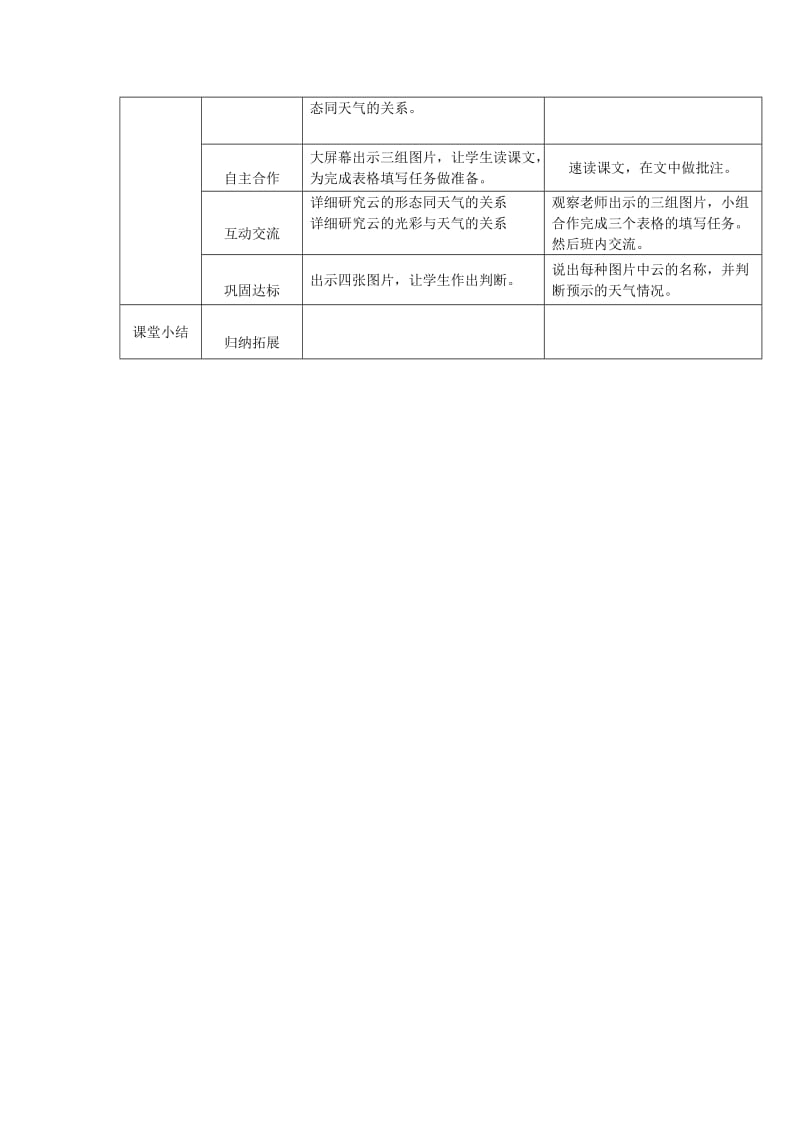 2019-2020年七年级语文上册 第22课《看云识天气》教学案1 （新版）新人教版.doc_第2页