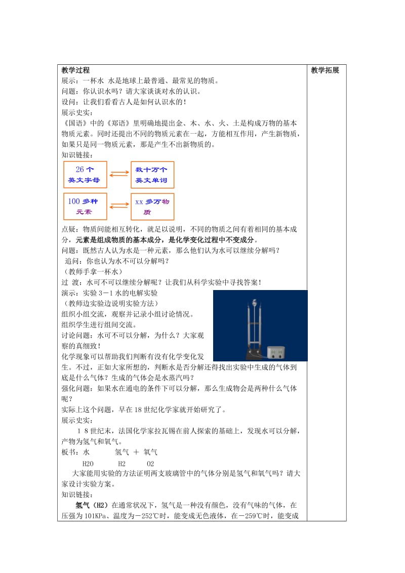 2019-2020年九年级化学上册 第三单元《自然界的水》课题1 水的组成教案 （新版）新人教版.doc_第2页