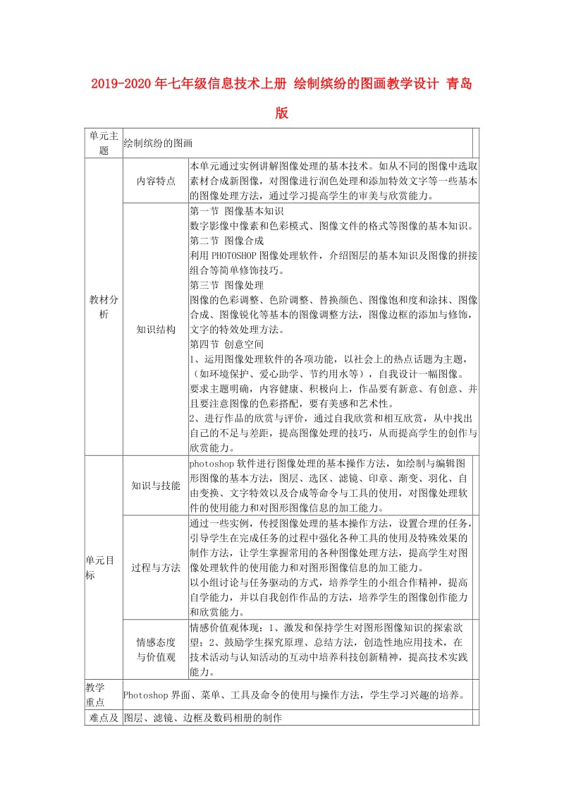 2019-2020年七年级信息技术上册 绘制缤纷的图画教学设计 青岛版.doc_第1页