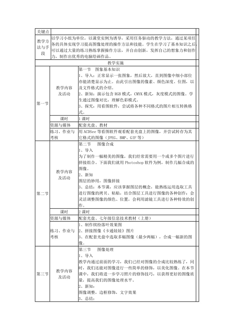 2019-2020年七年级信息技术上册 绘制缤纷的图画教学设计 青岛版.doc_第2页