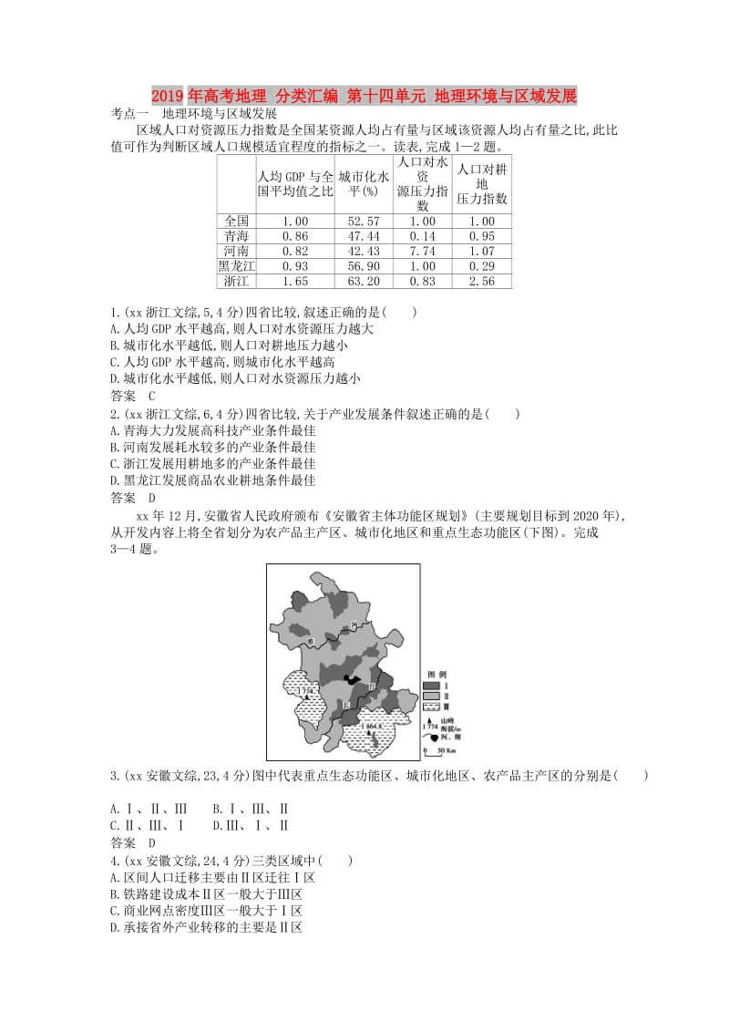 2019年高考地理 分类汇编 第十四单元 地理环境与区域发展.doc_第1页