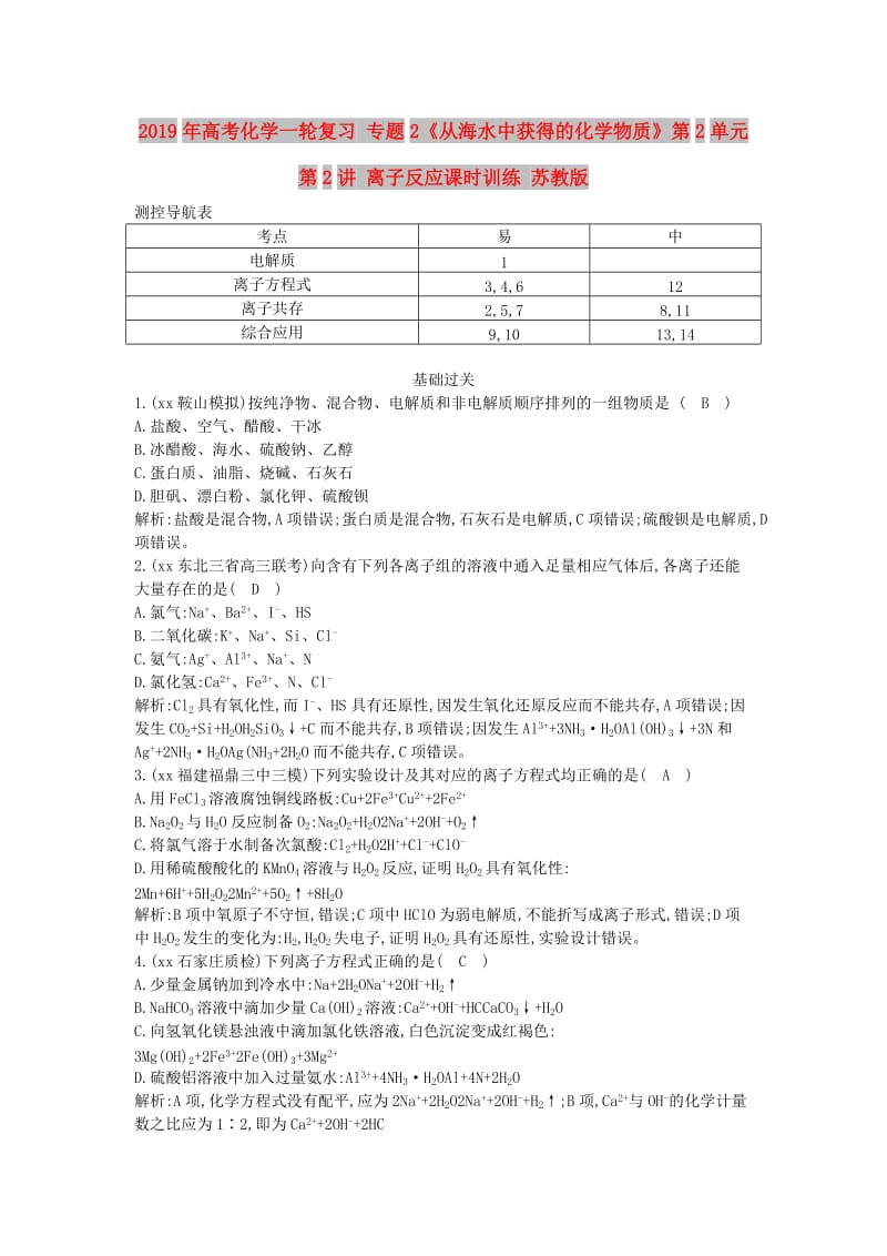 2019年高考化学一轮复习 专题2《从海水中获得的化学物质》第2单元 第2讲 离子反应课时训练 苏教版.doc_第1页