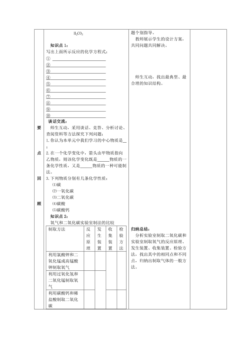 2019-2020年九年级化学上册 第六单元 复习教案 新人教版.doc_第2页