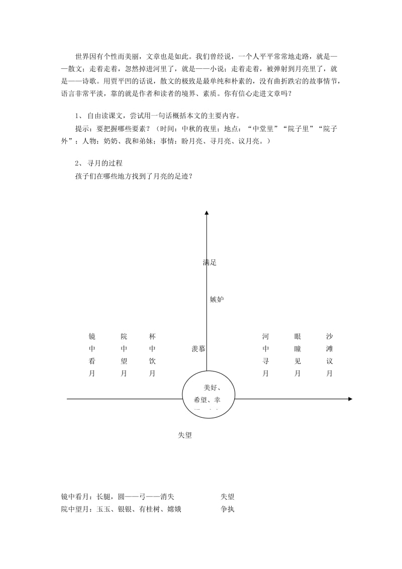 2019-2020年七年级语文下册 《月迹》教案10 苏教版.doc_第2页