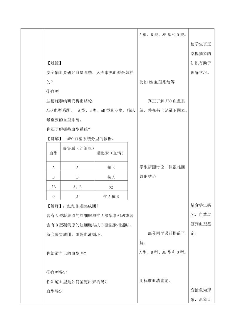 2019-2020年七年级生物下册 第3单元 第3章 第1节 物质运输的载体（第3课时）教案2 （新版）济南版.doc_第3页