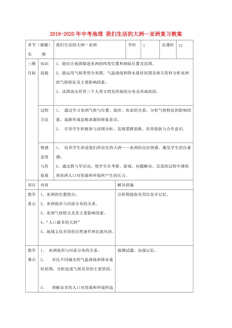 2019-2020年中考地理 我们生活的大洲—亚洲复习教案.doc_第1页