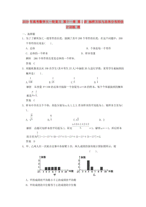 2019年高考數(shù)學(xué)大一輪復(fù)習(xí) 第十一章 第1講 抽樣方法與總體分布的估計(jì)訓(xùn)練 理.doc