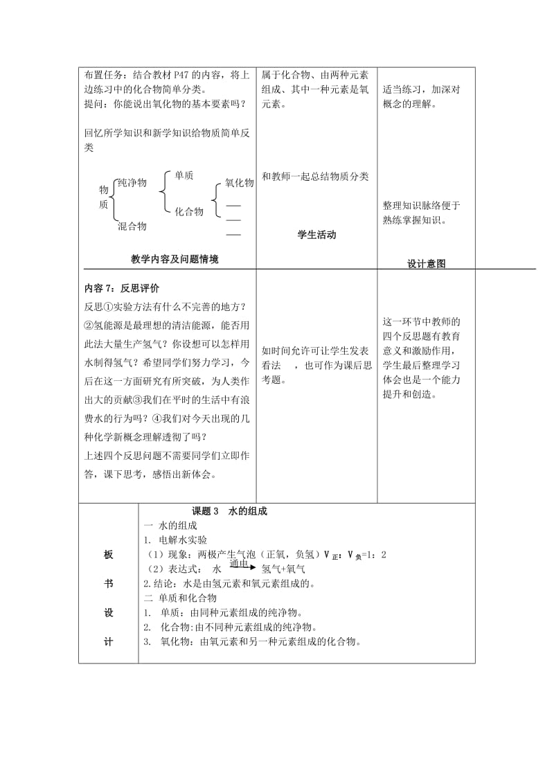 2019-2020年九年级化学上册 4.3 水的组成教案 （新版）新人教版 (I).doc_第3页