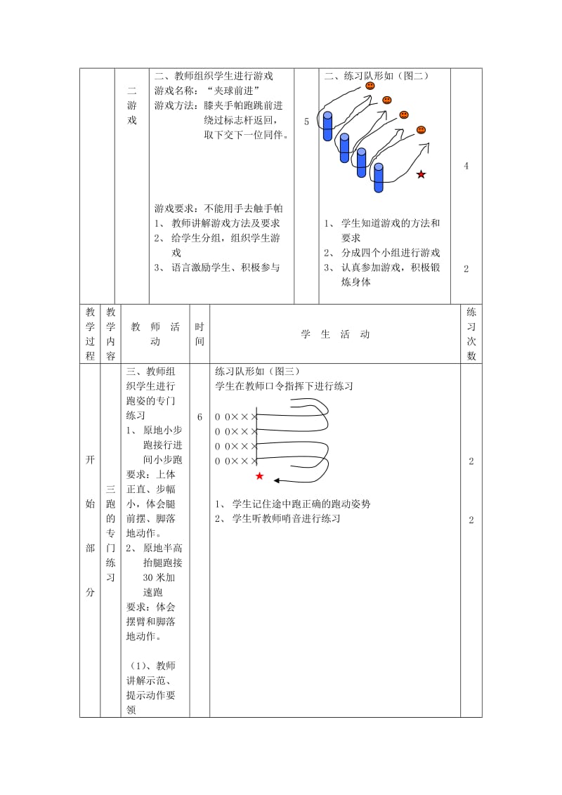 2019-2020年九年级体育 第28次课 少年健美操 身体素质练习教案.doc_第2页