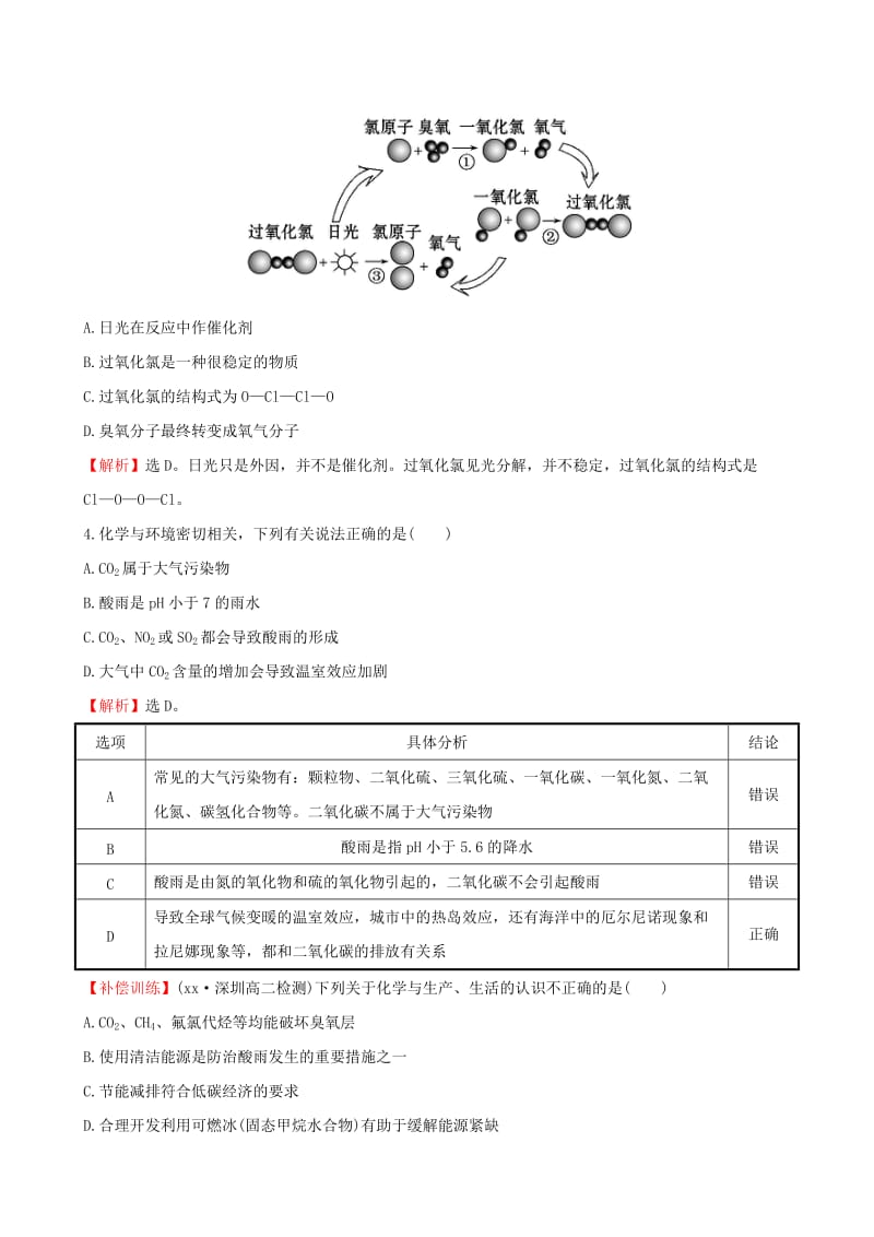 2019年高中化学 4.1 改善大气质量达标检测 新人教版选修1-1.doc_第2页