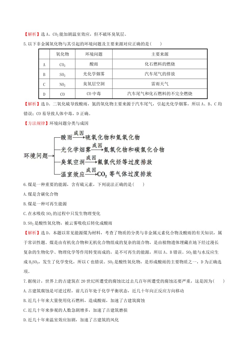 2019年高中化学 4.1 改善大气质量达标检测 新人教版选修1-1.doc_第3页