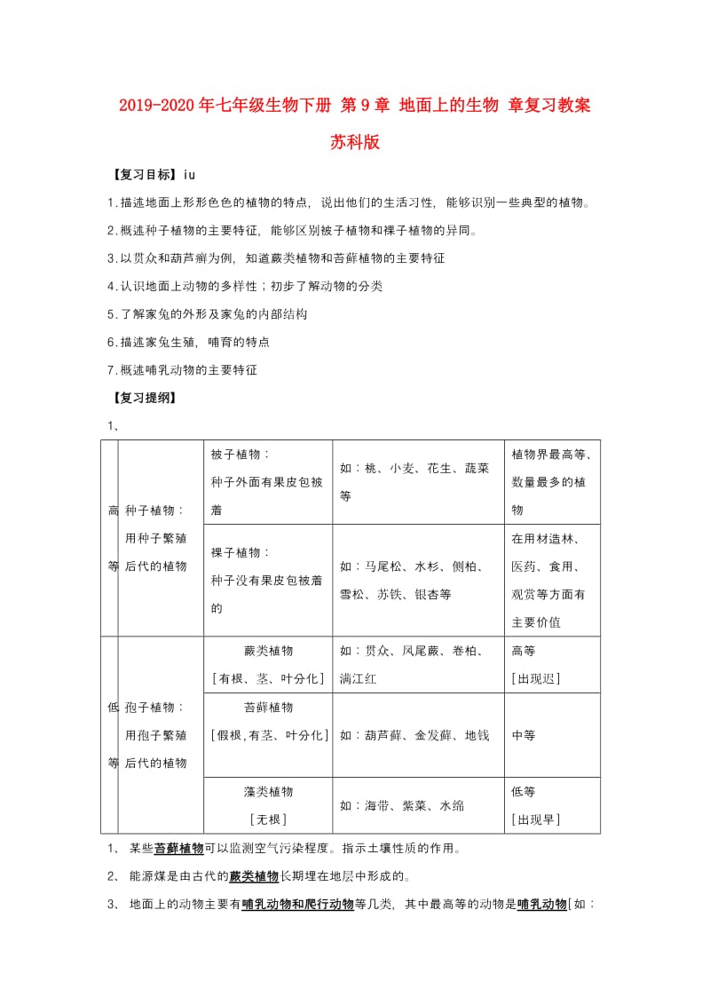 2019-2020年七年级生物下册 第9章 地面上的生物 章复习教案 苏科版.doc_第1页