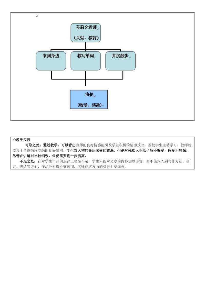 2019-2020年七年级语文上册 10《再塑生命的人》教学案 （新版）新人教版.doc_第3页