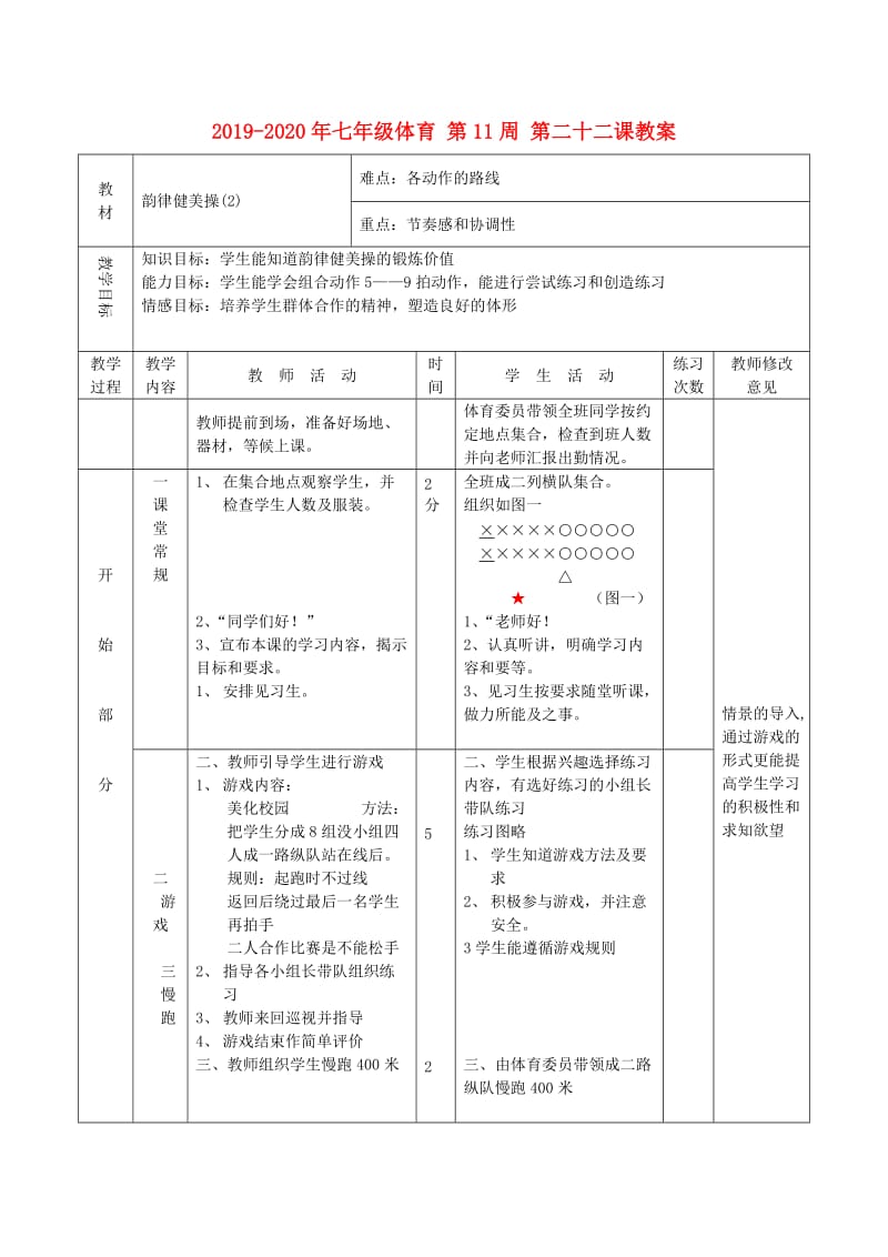 2019-2020年七年级体育 第11周 第二十二课教案.doc_第1页