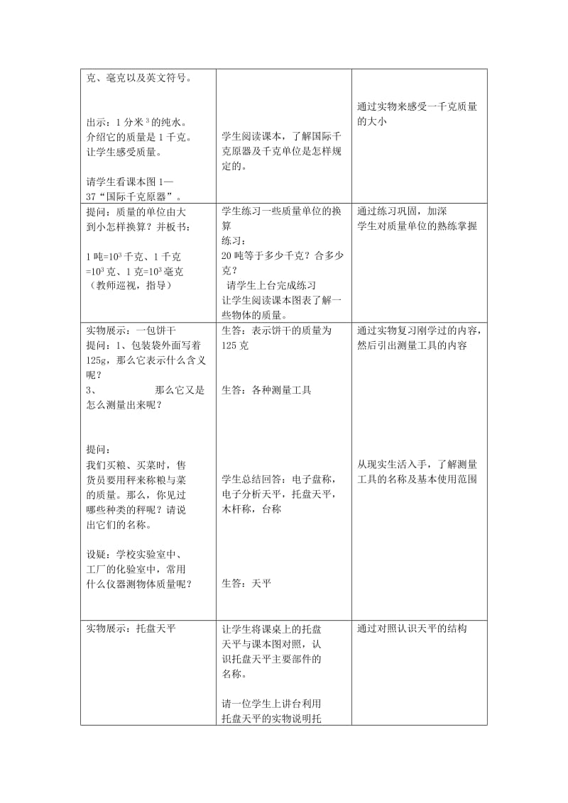 2019-2020年七年级科学《质量的测量》教案（1）.doc_第3页