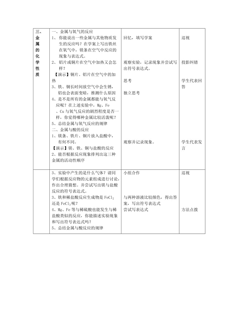 2019-2020年九年级化学上册 5.1 金属的性质和利用学案1（新版）沪教版.doc_第2页