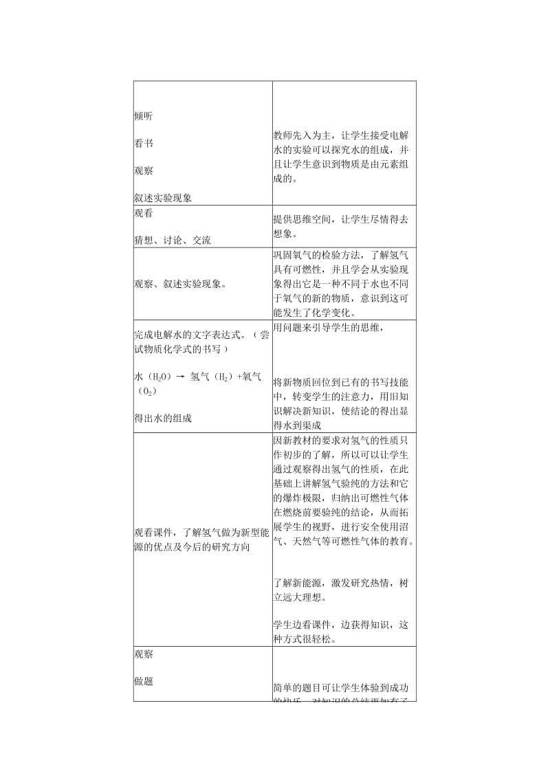 2019-2020年九年级化学上册《4.3 水的组成》教学设计 （新版）新人教版 (II).doc_第2页