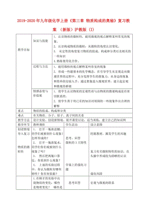 2019-2020年九年級(jí)化學(xué)上冊(cè)《第三章 物質(zhì)構(gòu)成的奧秘》復(fù)習(xí)教案 （新版）滬教版 (I).doc