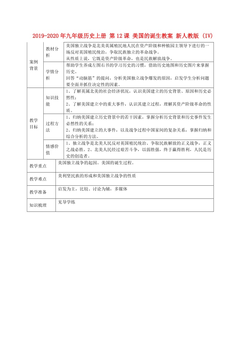 2019-2020年九年级历史上册 第12课 美国的诞生教案 新人教版 (IV).doc_第1页