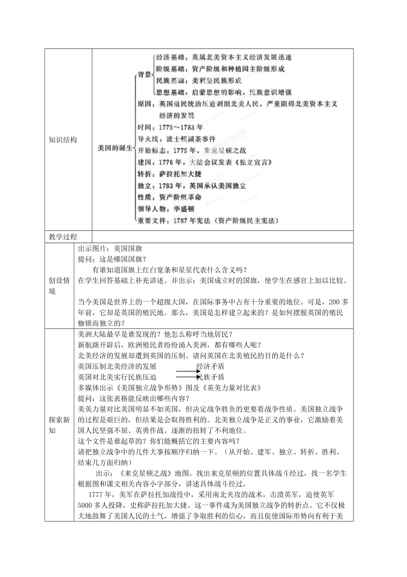 2019-2020年九年级历史上册 第12课 美国的诞生教案 新人教版 (IV).doc_第2页